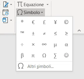 tasti di scelta rapida per scrivere veloce su Word, scrittura veloce, software di scrittura, corso di word online gratis, scrivere le lettere accentate con word.